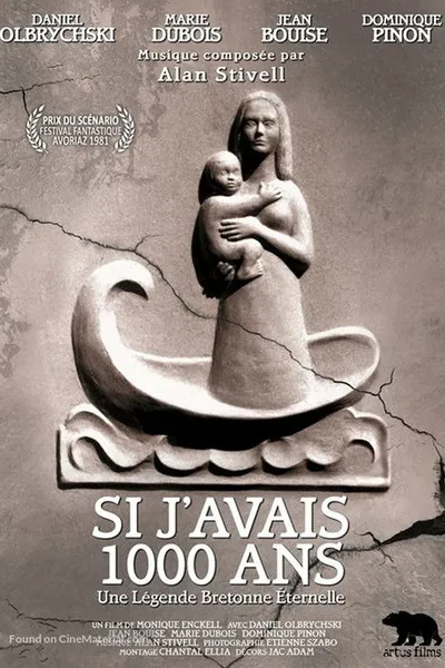 If I Were 1000 Years Old