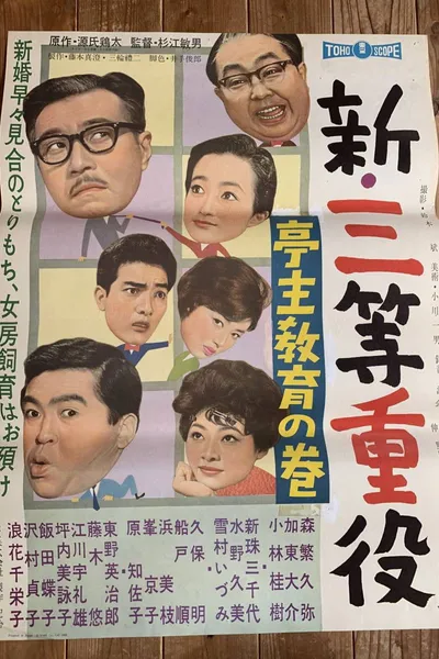 New Third Class Executive: Husband Education