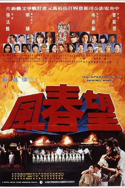 The Operations of Spring Wind