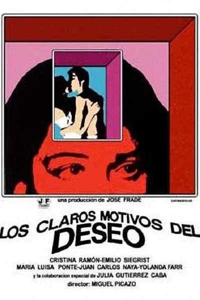 The Clear Motives of Desire