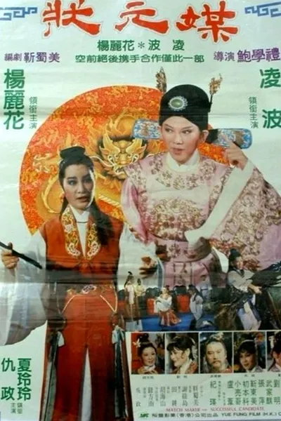 Match Maker for Successful Candidate