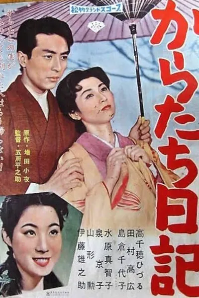 Diary of Forsaken Love