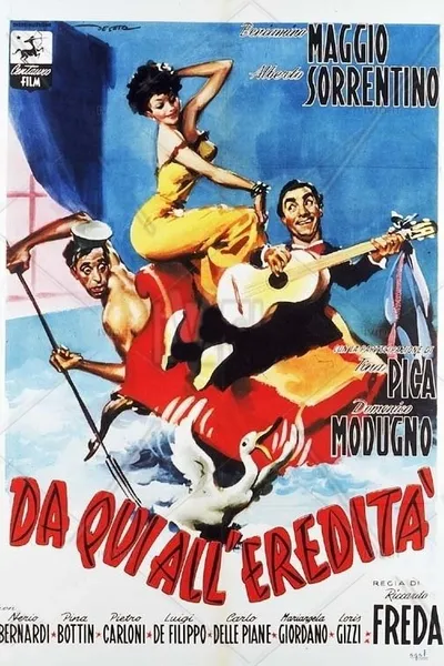 From Here to the Inheritance